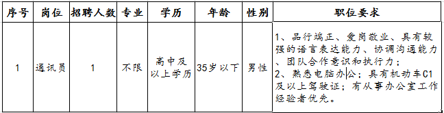 微信图片_20230504165621 微信图片_20230504165621