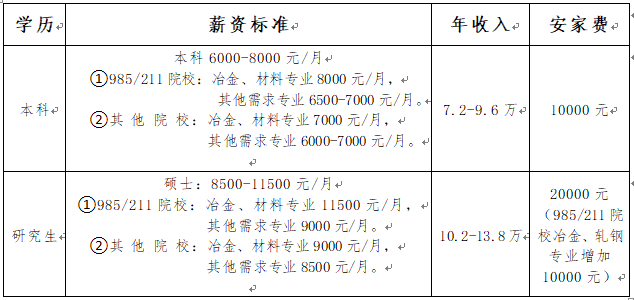 联想截图_20260303163256 联想截图_20260303163256